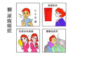 糖尿病的四大危害